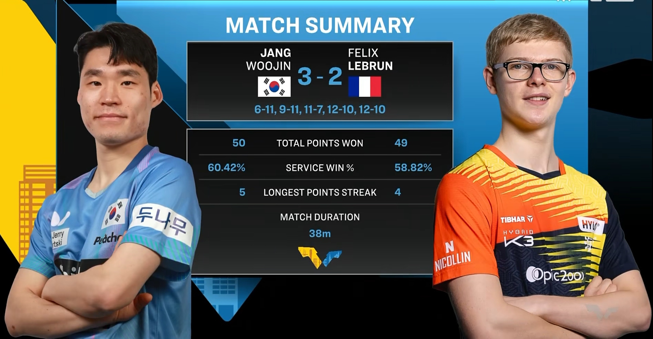 KAIYUNAPP下载关键时刻纽卡斯尔备战法国杯费城76人迎欧超杯关键赛，斯图加特强势反弹备战NBA季后赛都惊呆了(费城76人客场掀翻凯尔特人)