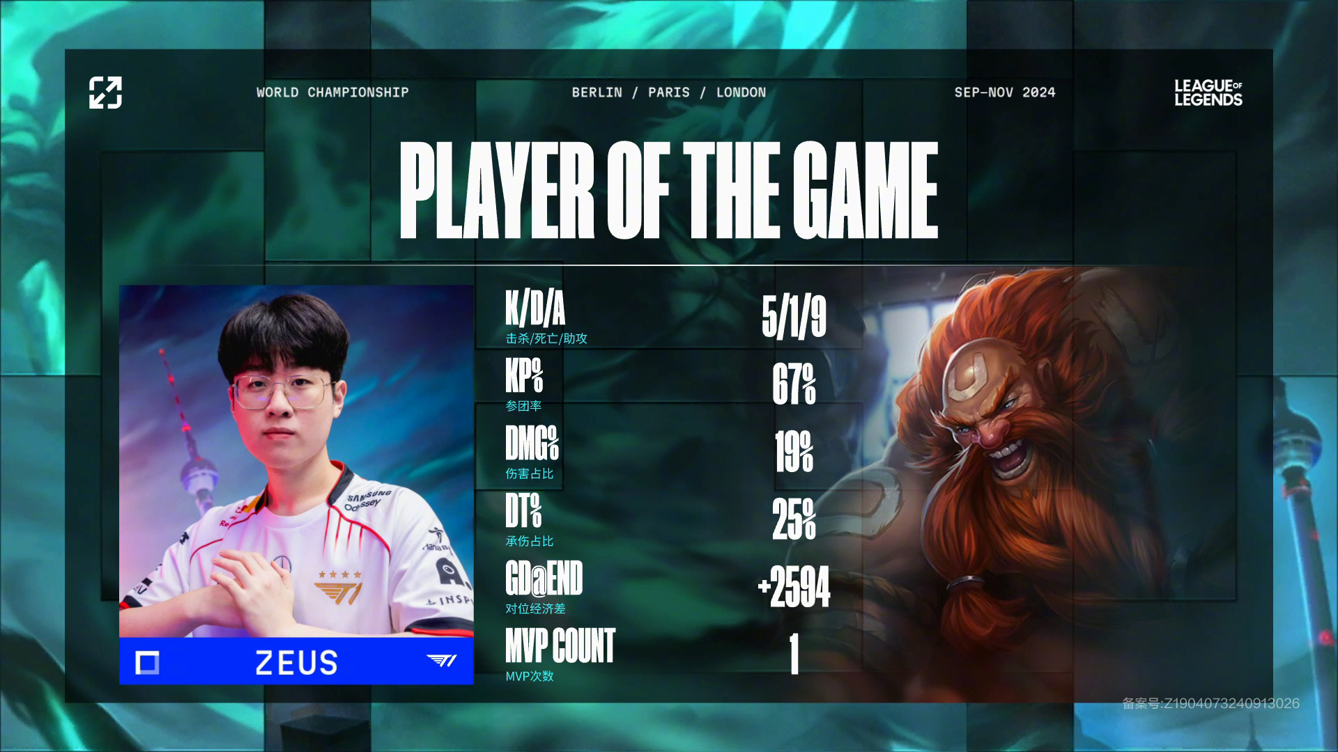 关于离谱！Faker在SKT比赛中势不可挡今晚圣安东尼奥马刺调整名单以备国王杯，斯图加特复出首秀备战德国杯的信息